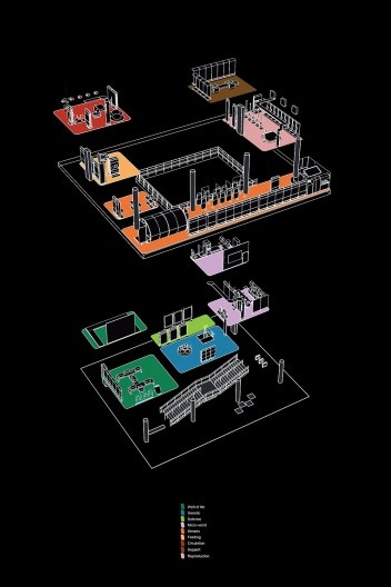 Diseño Museografico Conexión de la vida. Museo Interactivo de Ciencia y Tecnología, Parque explora. Medellín, Colombia. 2008