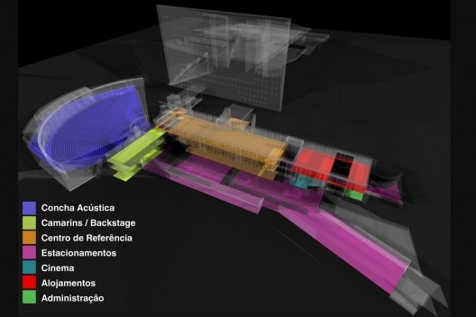 Complexo Teatro Castro Alves, diagrama de setorização, Salvador, 2º lugar concurso. Emerson José Vidigal, Eron Danilo Costin, Rodrigo V. Martins e Dario Corrêa Durce, 2010