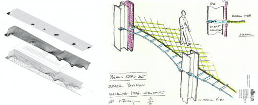 Concurso para o Pavilhão do Brasil na Expo Milão 2015, modelo gerado por form-finding e detalhamento da fixação em catenária da rede. Studio Arthur Casas (arquitetura), Atelier Marko Brajovic e Carmela Rocha (expografia) e Mosae (responsável técnico)