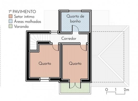 Casa de dois pavimentos