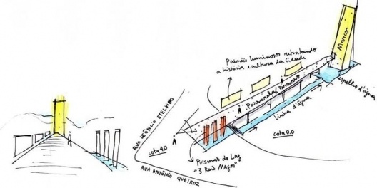 Praça do Natal, Natal RN Brasil, croquis, menção honrosa Concurso Público de Arquitetura. Arquitetos Celso Vinícius Sales, Gustavo Miranda, Paulo de Siqueira Campos Júnior, 2009