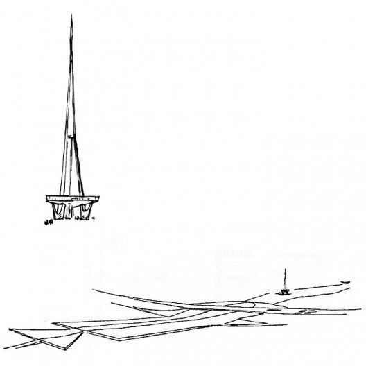 Lúcio Costa, riscos do Plano Piloto