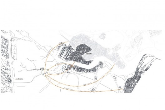 Esquema da nova proposta para o sistema de lixo