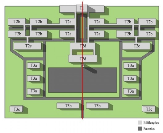 Croqui representativo da implantação adotada no 29º GAC AP