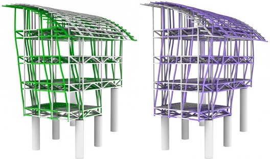 Considerando uma carga gerada por ventos laterais, a deformação em um determinado período (o algoritmo opera com momentos e nesse caso o momento é uma vibração de 2,5Hz) pode ser prevista e avaliada