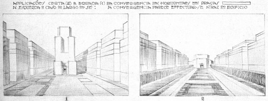 Relação entre conjunto arquitetônico e vias no Plano de Avenidas