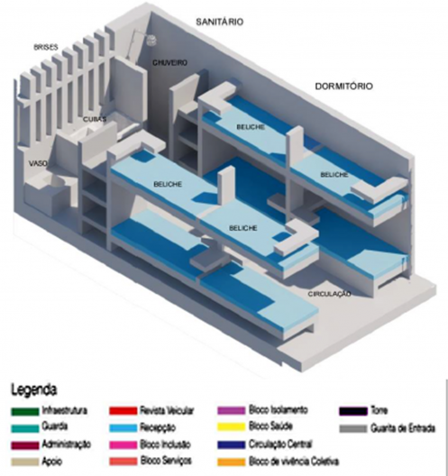 Isometria da cela coletiva