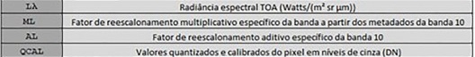 Detalhamento da fórmula n. 2