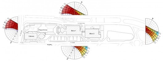 Centro Administrativo de Uberlândia, insolação das principais fachadas do conjunto, Uberlândia MG Brasil, 1993. Arquitetos Acácio Gil Borsoi, Janete Costa, Milton Leite Ribeiro, Marco Antônio Borsoi e Rosa Maria Chagas Aroucha / Milton Leite Arquitetos