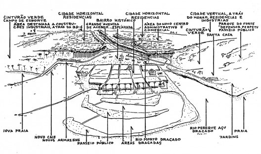 Plano Diretor em Proveito da Proteção e do Desenvolvimento Urbanístico de Paraty, Frédéric de Limburg Stirum