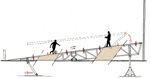 Corte rampa/ Cenário na posição inicial