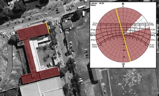 Fotografia aérea antiga Escola Politécnica do Espírito Santo, brise e carta solar