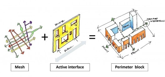 Illustration by the interviewee