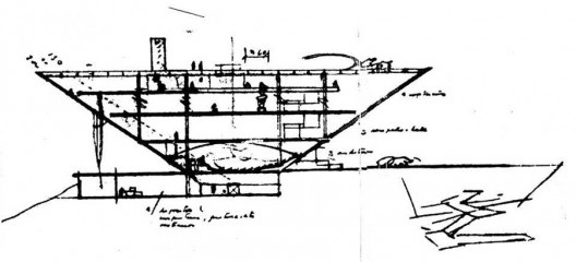 Museu de Arte Moderna de Caracas. Arquiteto Oscar Niemeyer