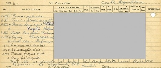 Diplomas de arquiteto