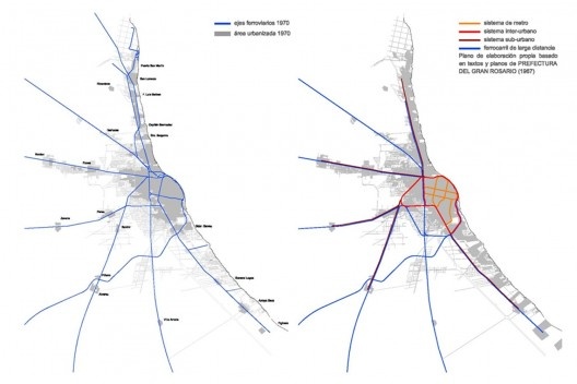 Elaboración Cristina Mariana Debat
