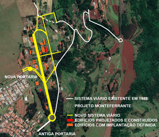Urbanismo do Campus Lageado, implantação com intervenções do arquiteto, Botucatu SP, 1986–1995. Arquiteto Eugênio Monteferrante