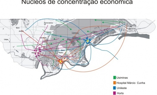 Disciplina de projeto Estúdio VII: Núcleos de concentração econômica. Região Metropolitana de Ipatinga, MG