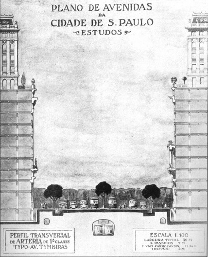 Corte esquemático da via e edificações