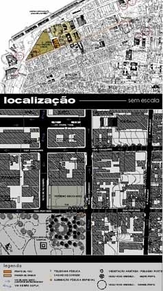 Planta de situação