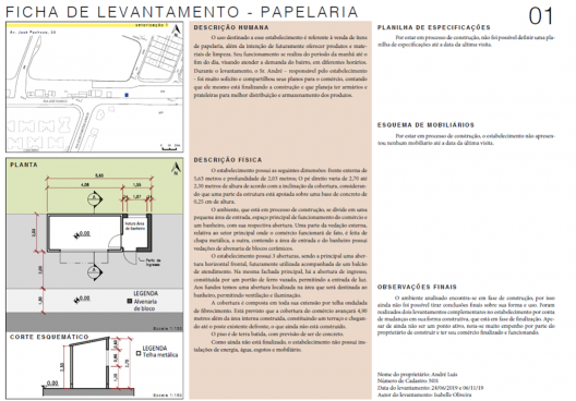 Exemplo de Ficha de Levantamento: Papelaria