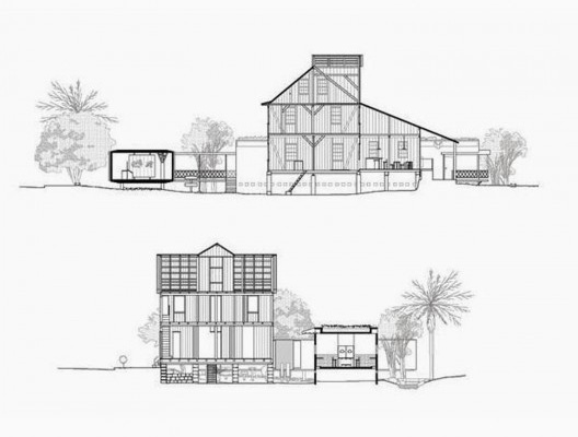 Museu do Pão, corte do conjunto, Ilópolis RS Brasil