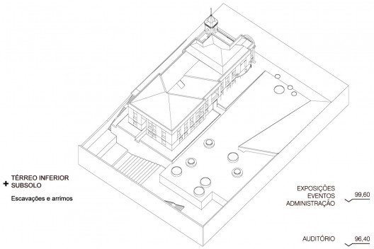 Museu da Diversidade Sexual, perspectiva axonométrica. Hereñú + Ferroni Arqui