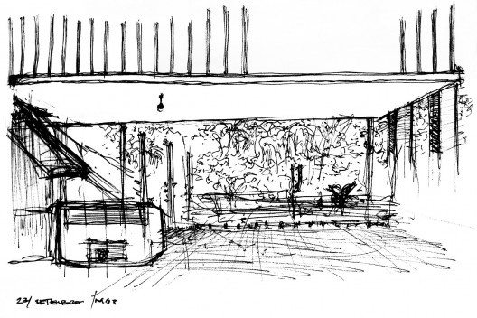 Museu de Arte de São Paulo – Masp. Arquiteta Lina Bo Bardi