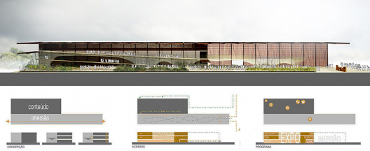 Concurso para o Pavilhão do Brasil na Expo Milão 2015, primeiro lugar. Studio Arthur Casas (arquitetura), Atelier Marko Brajovic e Carmela Rocha (expografia) e Mosae (responsável técnico)