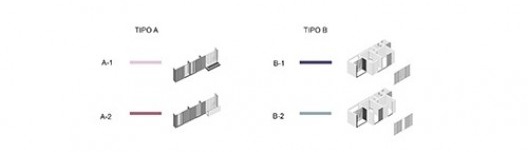 Diagrama de fachadas
