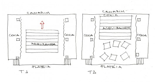 Disposição das plateias. T1 (posição inicial) T2, arquibancada na posição final