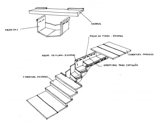 Escada drenante, Fábrica da Renurb, Salvador BA. Desenho de Lelé