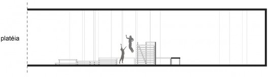 Cenografia da peça “O despertar da primavera”, corte aa. Arquiteto Guilherme Zoldan