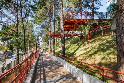 Parques Sabesp
