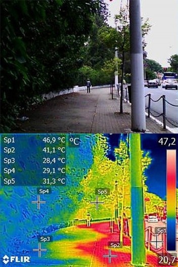 0Rua São Caetano, altura do número 537. Bairro da Luz, dia nublado, 12 dez. 2018, às14h12min. Temperatura do ar na cidade 32 Cº