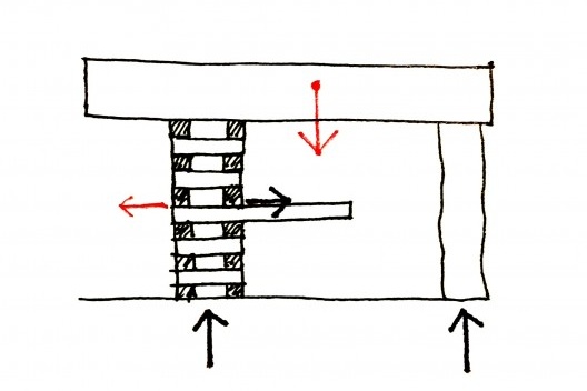 Diagram Quincho, Rafael Iglesia
