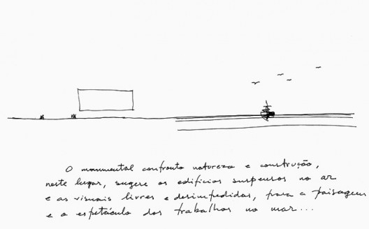 Cais das Artes, Enseada do Suá, Vitória. Croqui de Paulo Mendes da Rocha