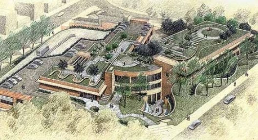 Perspectiva do conjunto