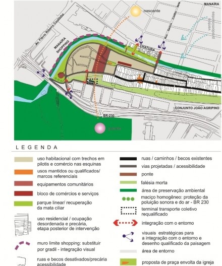 Esquema conceitual do partido