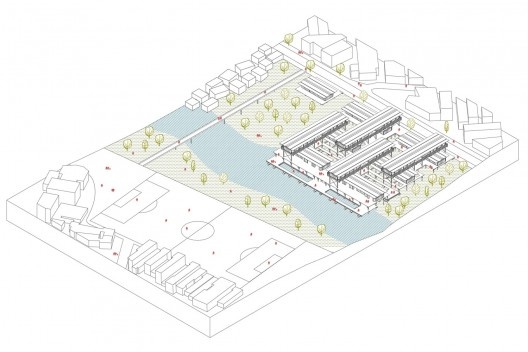Habitação social na Amazônia, perspectiva de implantação, Manaus AM, 2020. Arquiteta Danielle Khoury Gregorio