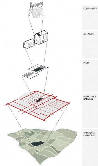 Illustration by Soham De and Prachi Rampuria, INSD