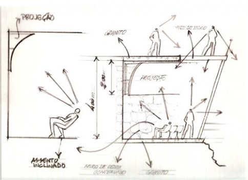Croqui buraco negro - Via Láctea