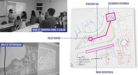 Registros da concepção do plano piloto