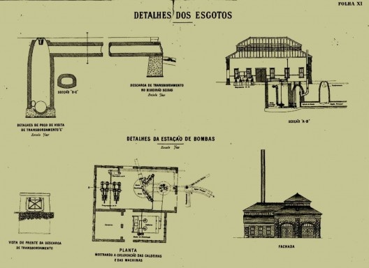 Detalhe do projeto para a rede de esgotos. Estação de bombas