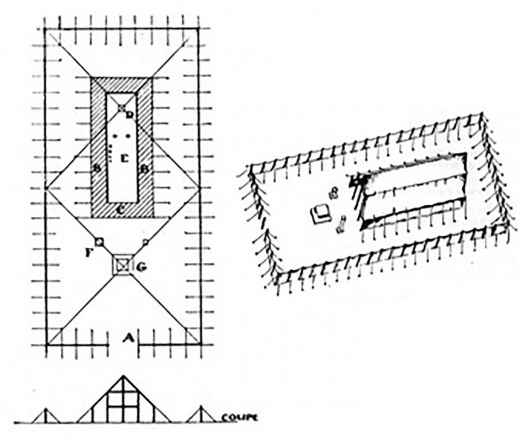 As fabulações de Corbusier para um mundo simétrico