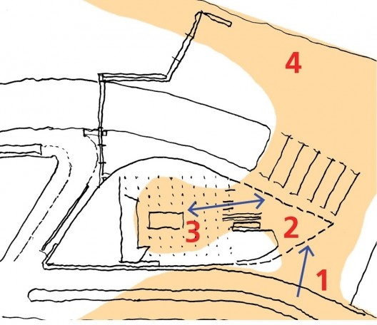 O edifício (3) está como um trait d’union entre a cidade (1) e a frente marítima (4), mas também a continuidade do pavimento térreo, como uma praça coberta (2)