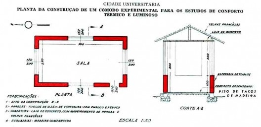 Planta e corte da construção de um cômodo experimental para os estudos de conforto térmico e luminoso - Cidade Universitária