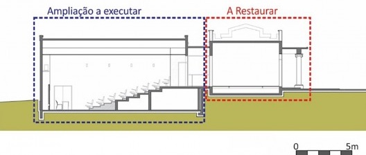 Residência do Empregado (Auditório), corte do restauro (não executado)