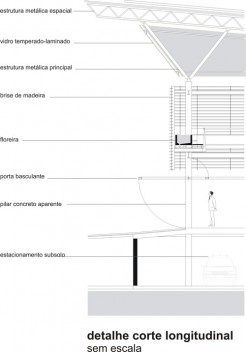 Detalhe corte longitudinal