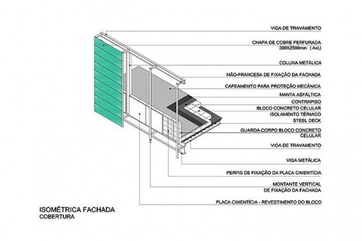 Museu da Diversidade Sexual, isométrica da cobertura. AUM Arquitetos, 2014